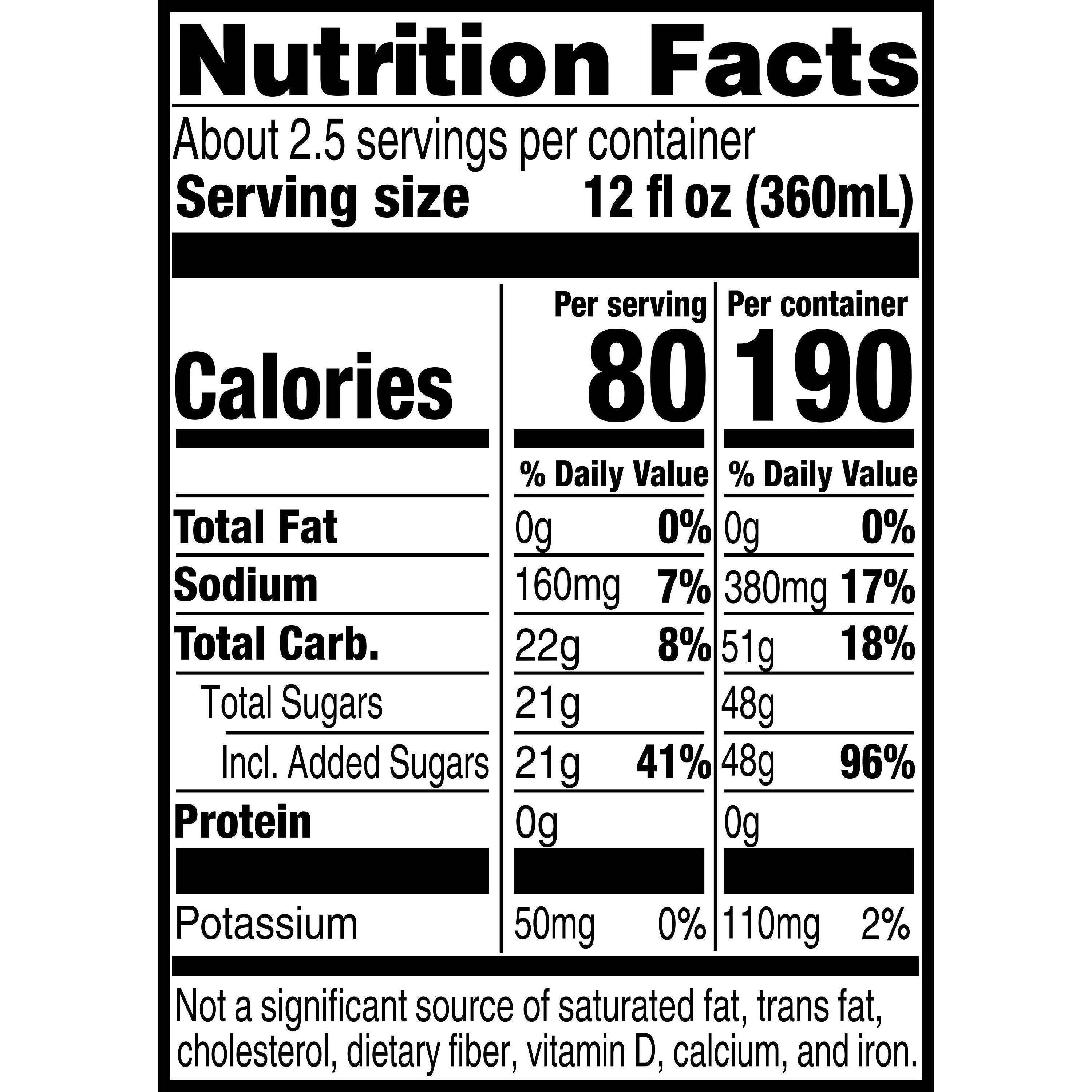 Image describing nutrition information for product Gatorade Fierce Strawberry