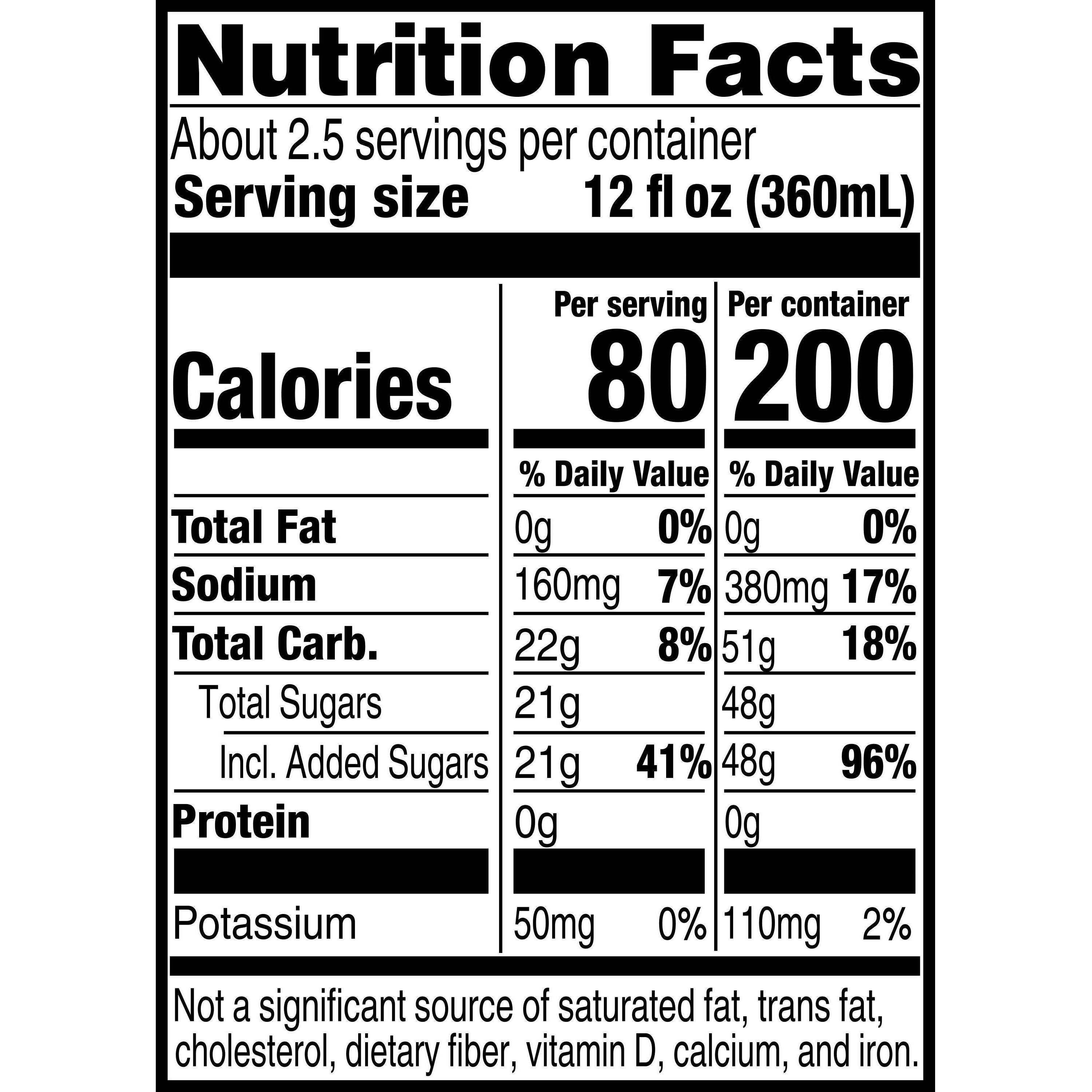 Image describing nutrition information for product Gatorade Fierce Blue Cherry