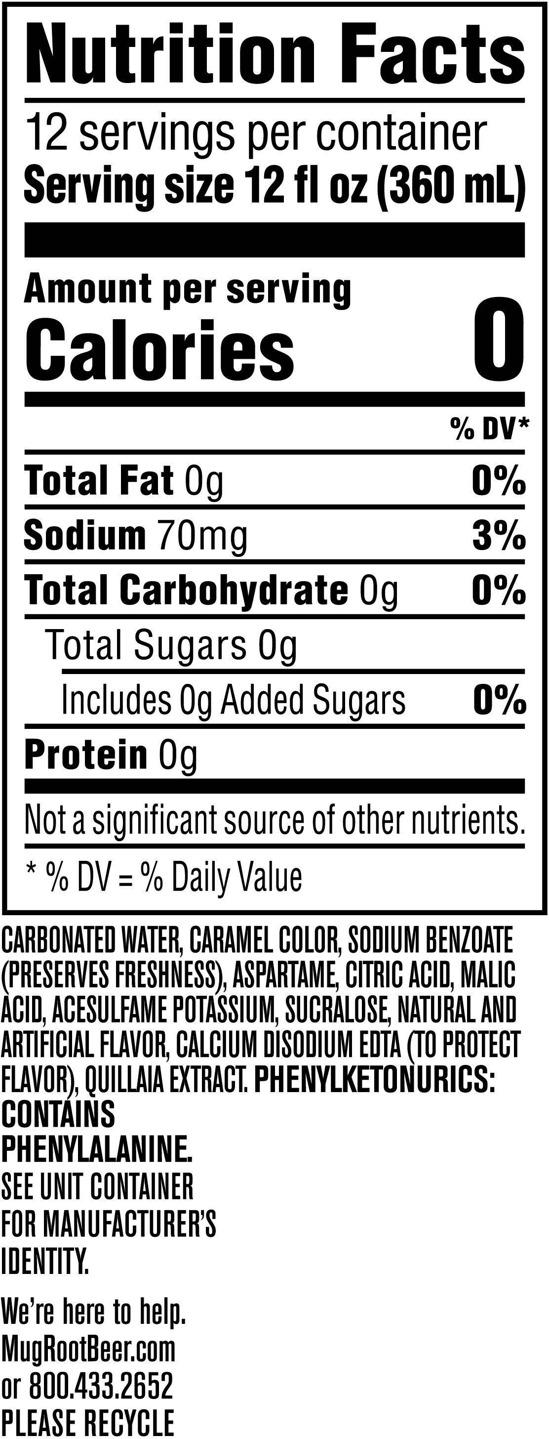 Image describing nutrition information for product Mug Root Beer Zero Sugar 