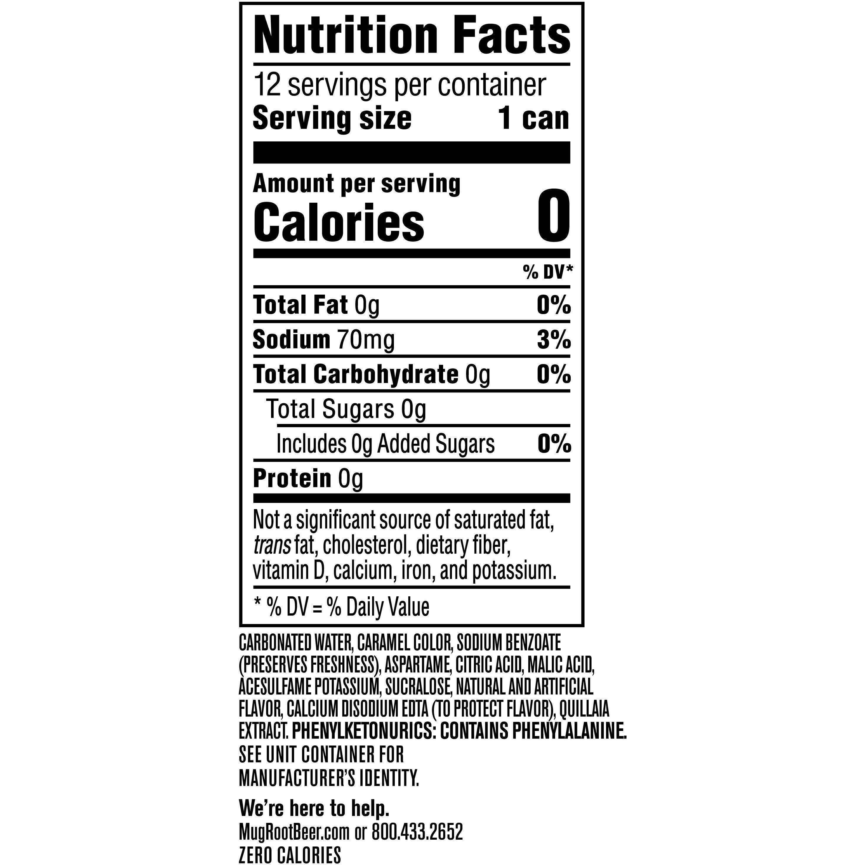 Image describing nutrition information for product Mug Root Beer Zero Sugar