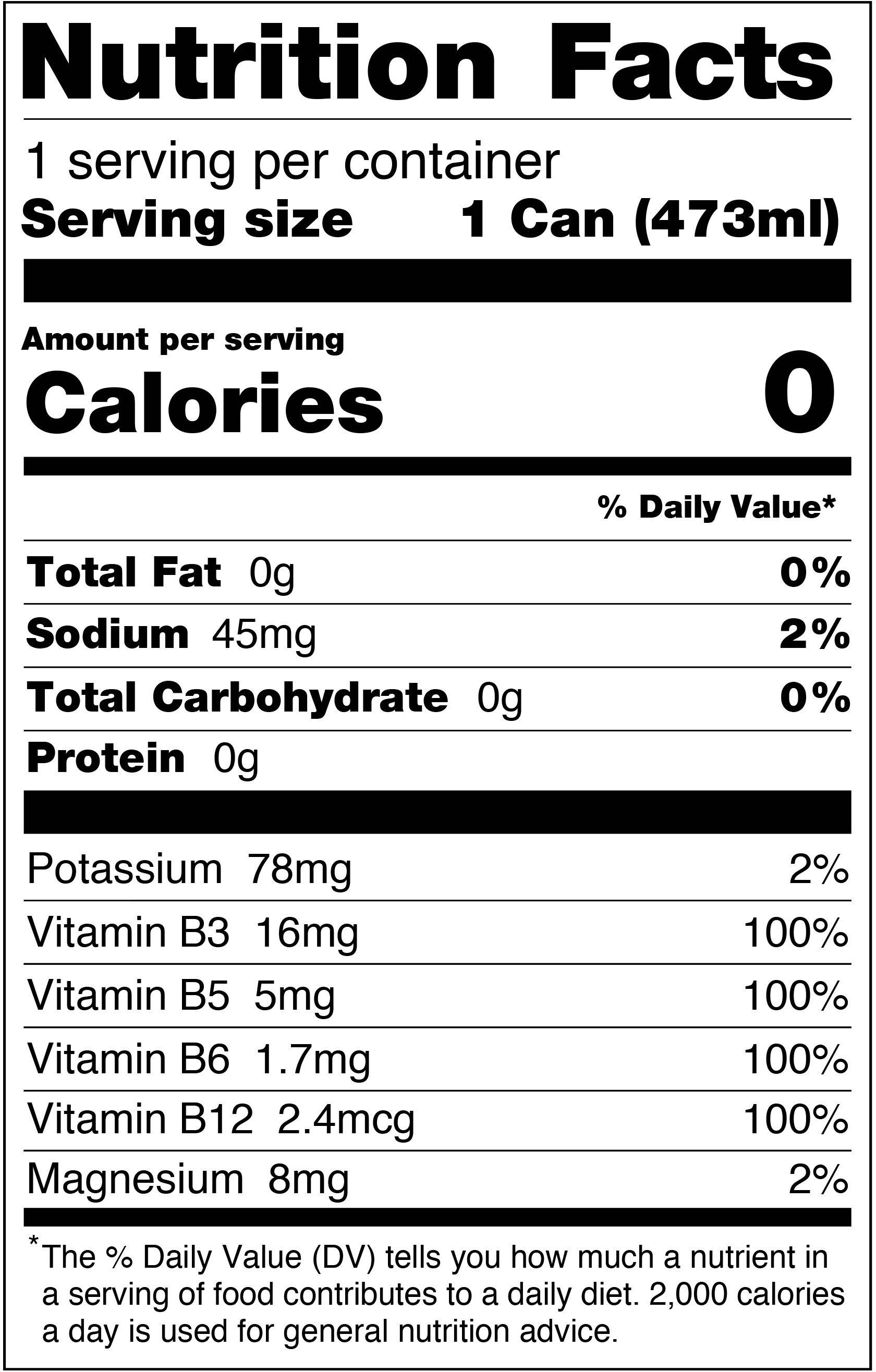 Image describing nutrition information for product Rockstar Thermo Tropical Fire